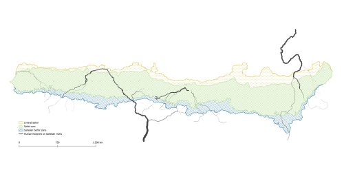 Water and Land in the Sahel. Mapping the Flow